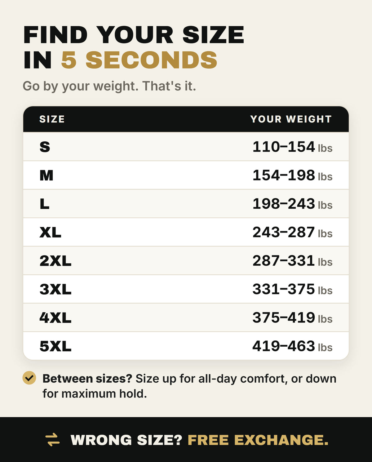 Shieldwall™ Compression Vest